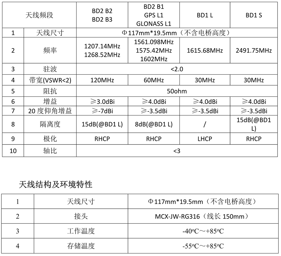 北斗内置天线_13.png