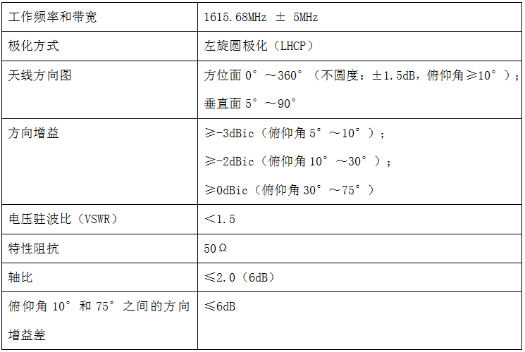 微信截图_20220414091801.png